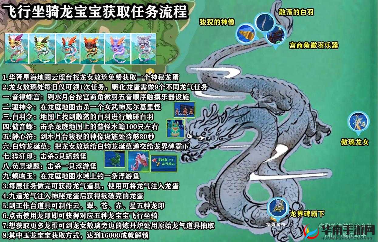 创造与魔法中最容易获取的飞行坐骑竟然是它