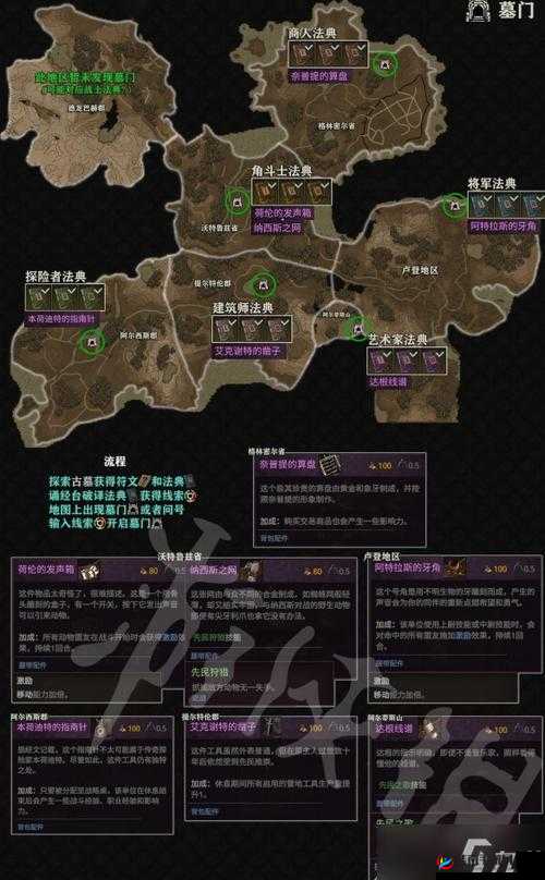 战争传说电脑配置推荐指南：打造顶级游戏体验