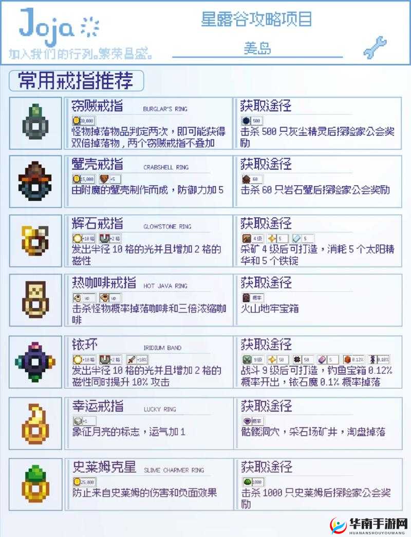 星露谷物语中在家开灯的方法与技巧全解析