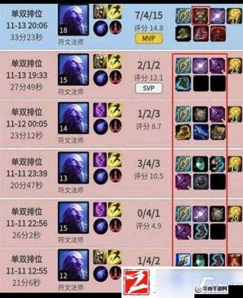 瑞兹上单天赋加点及注意事项全解析