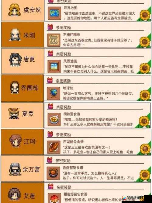 奶牛镇的小时光米力日常活动行程全攻略:带你玩转每一个精彩瞬间