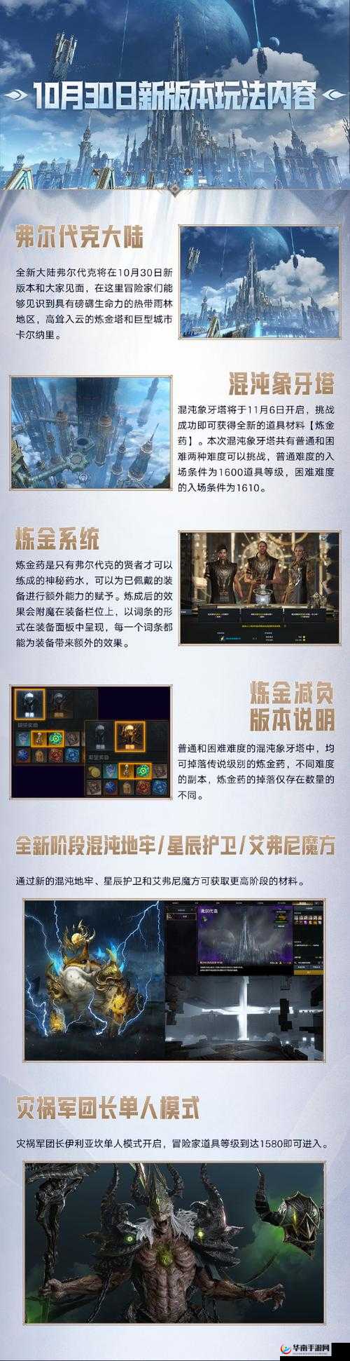 命运方舟立方体门票获取攻略：步步解锁神秘门票之旅