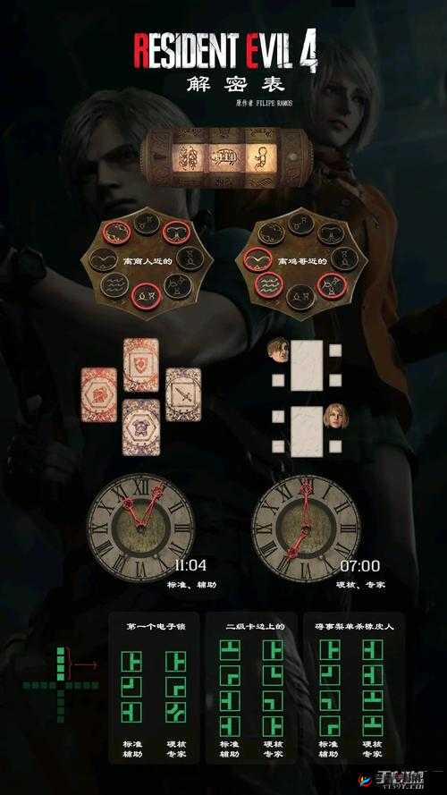 生化危机4重制版：黄草药最佳使用指南