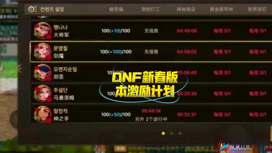 DNF 春节版本预热与神秘测试活动玩法奖励一览