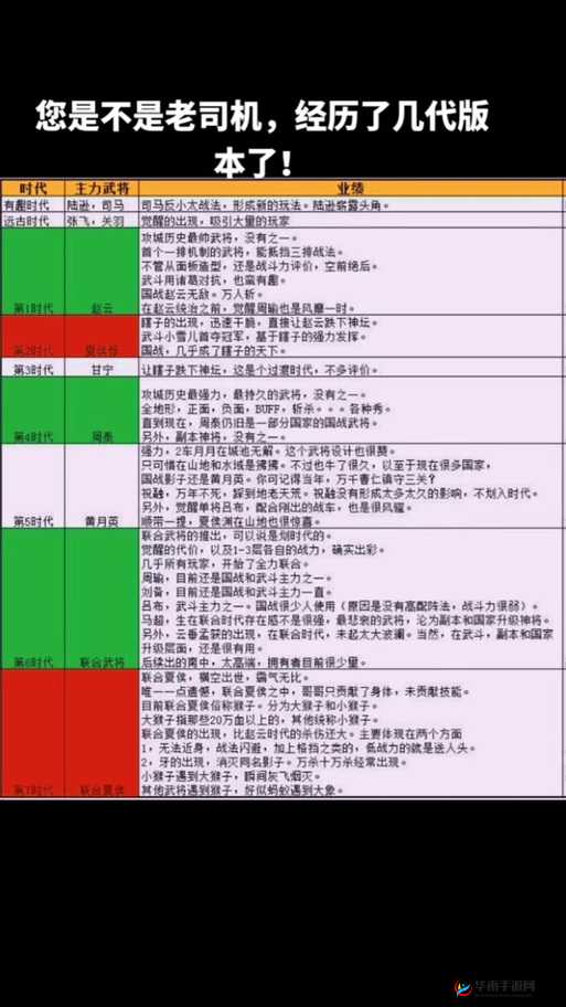 攻城掠地：133 级陆逊攻略——全方位解析，让你轻松称霸战场