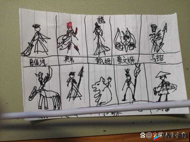 王者模拟战大魏四辅一往无前无脑上分超强阵容秘籍