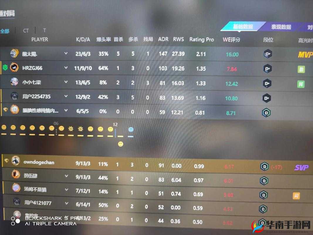 CS2竞技攻略:如何进行竞技模式与进入方法