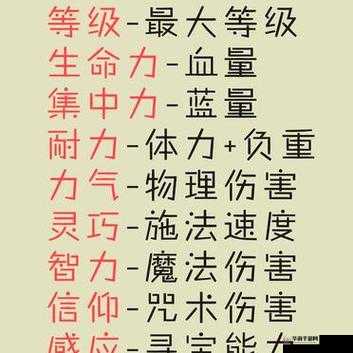 艾尔登法环：解析各职业属性