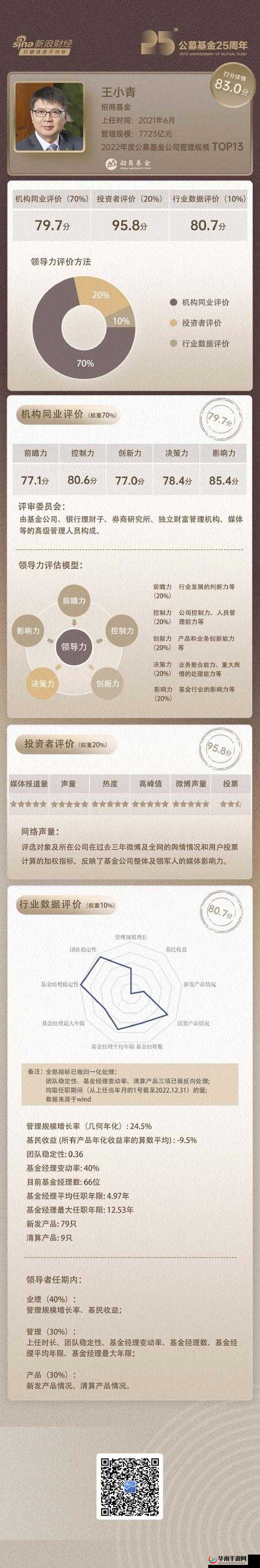 无人区码卡二卡 3 卡 4：相关内容探讨