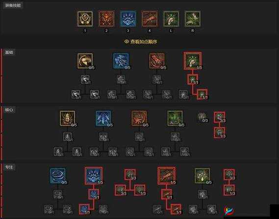 《暗黑破坏神4》旅行者的迷信任务攻略：详细步骤揭秘，助你轻松完成任务