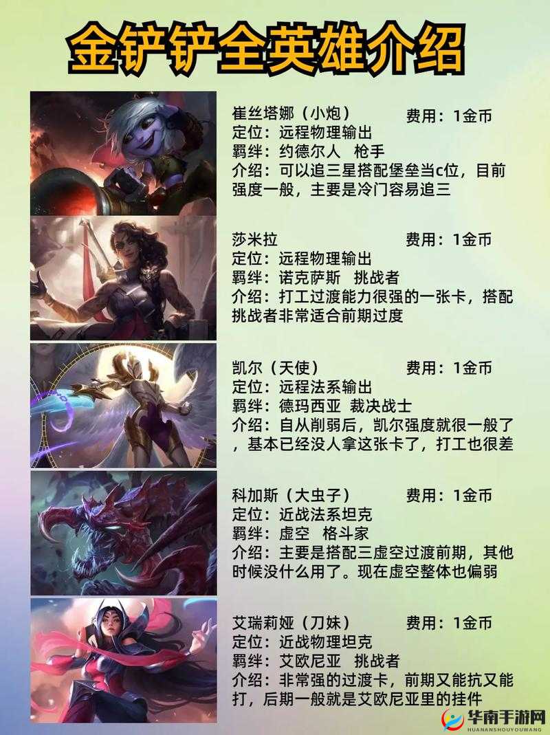 超燃之战最强英雄搭配全解析：英雄搭配技巧与配合要点大揭秘