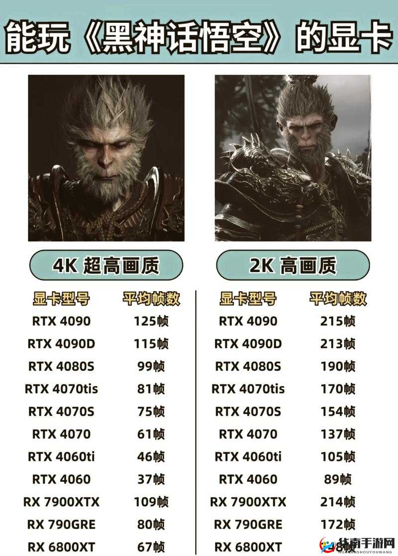 悟空迷福音：双开秘籍大解密，悟空别走如何双重畅玩？