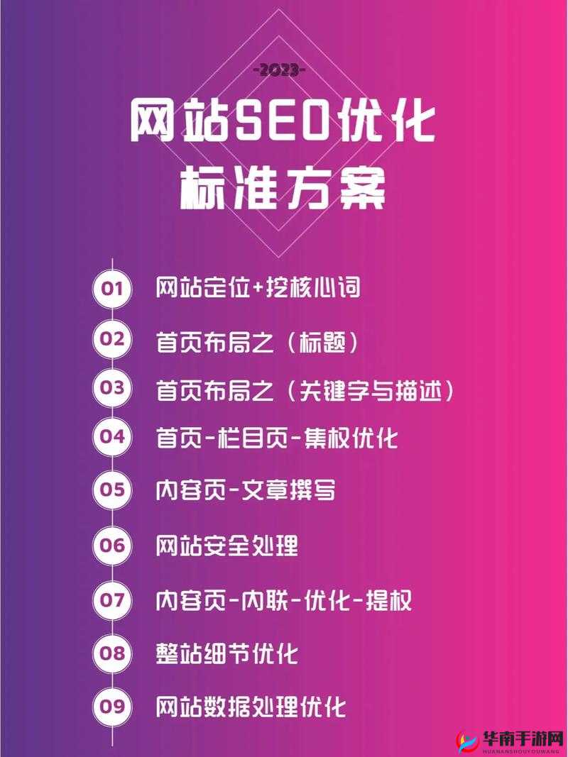 SEO 短视频网页入口网站推广之策略分享