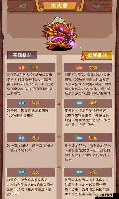 囧龟之灵——神奇技能解析与介绍