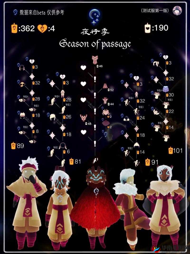 《光遇》夜行季毕业礼盛典豪华物品总览，感受闪耀光芒的魅力盛宴