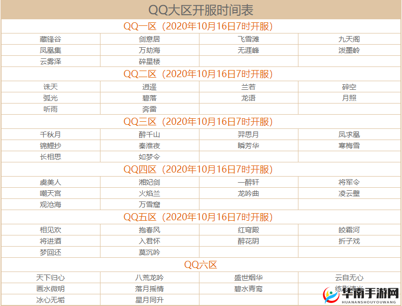 天涯明月刀手游开测时间推测