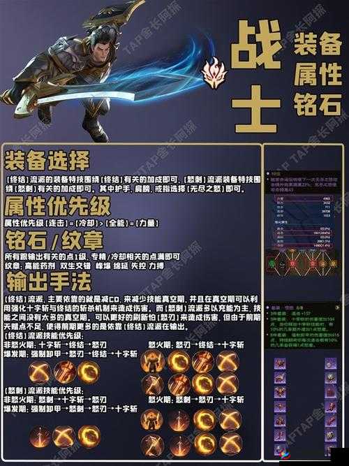 时空之旅战士玩法、打法及定位全方位详解，助你成为强大战士