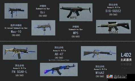 求生之路 2 角色技能大揭秘