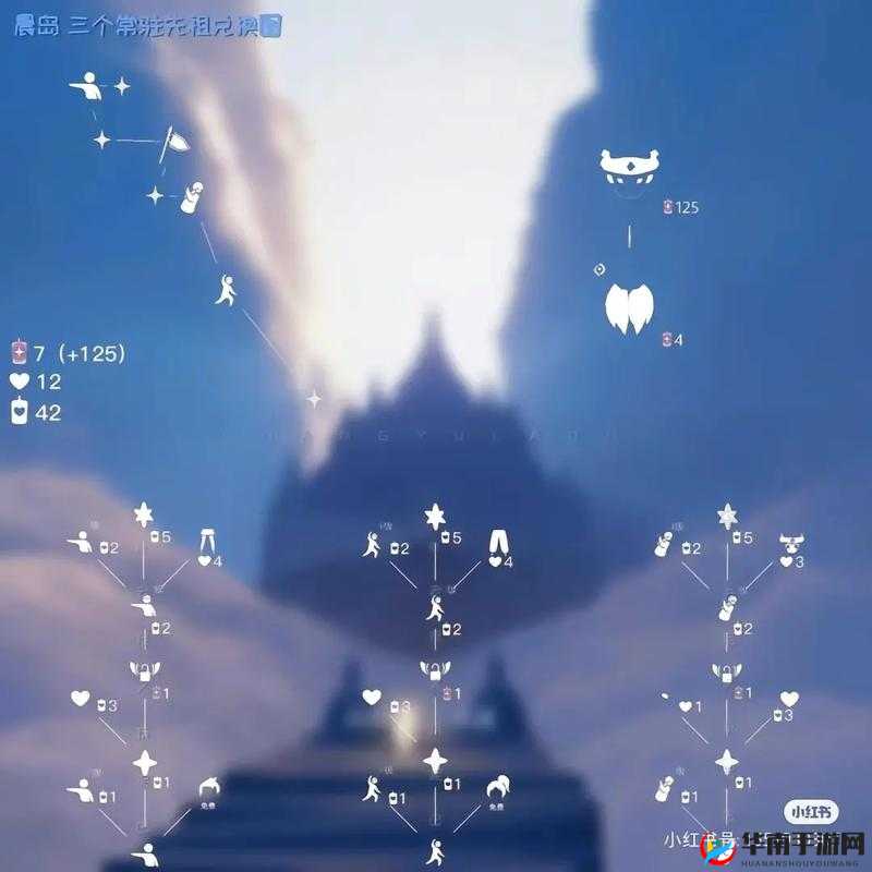 光遇夜行季毕业所需天数揭秘：究竟多少天能完成？