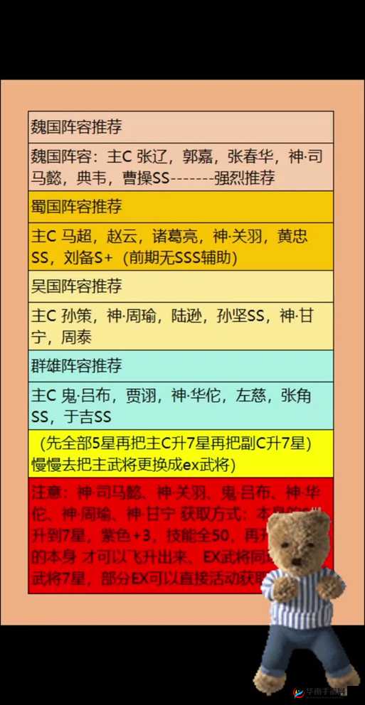 王者争雄武将合成玩法及重生技巧全攻略解析