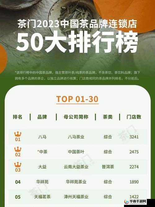 攻城掠地怎样才能登上功勋榜 探索其中奥秘