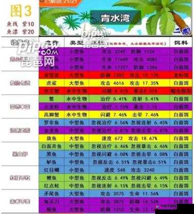 关于《最牛射击手》的游戏攻略及BUG卡顿教程：专业指南与注意事项