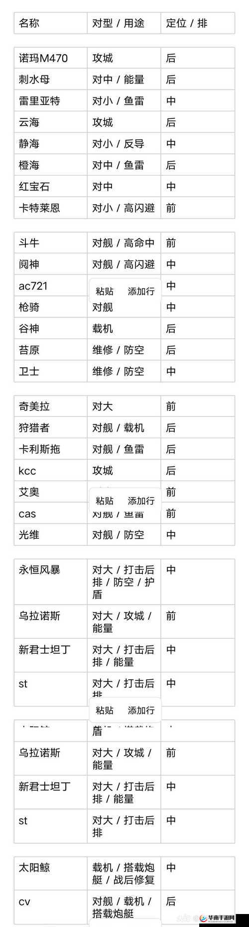 无尽的拉格朗日采矿用途大揭秘 探索其背后的重要价值