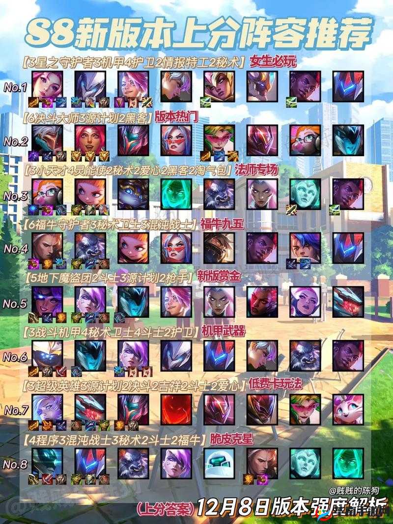 《金铲铲之战》S8混沌佛耶戈上分阵容攻略:深度解析与玩法分享