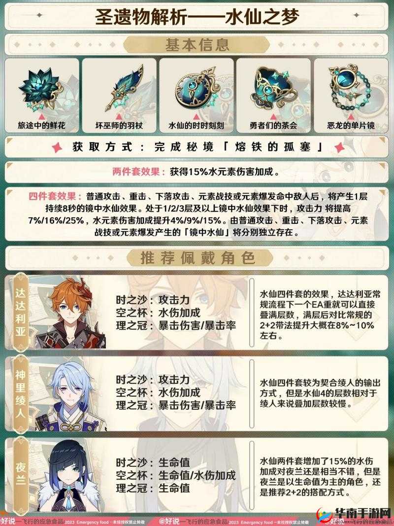 原神水仙之梦适配角色解析:谁最适合携带这把武器?