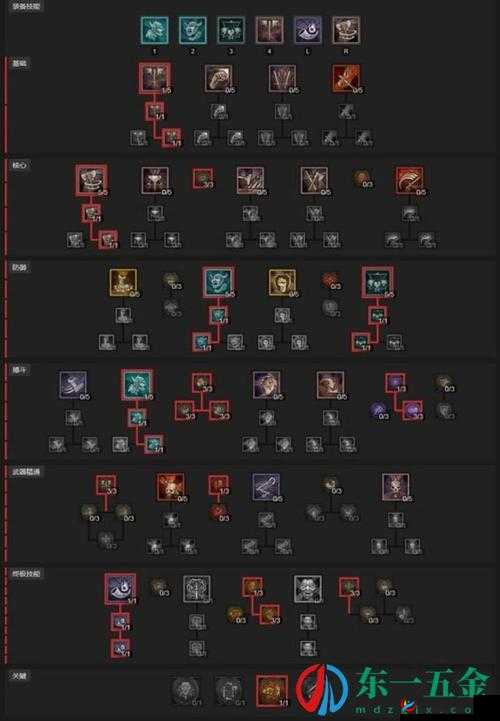 《暗黑破坏神不朽》野蛮人清算流BD攻略