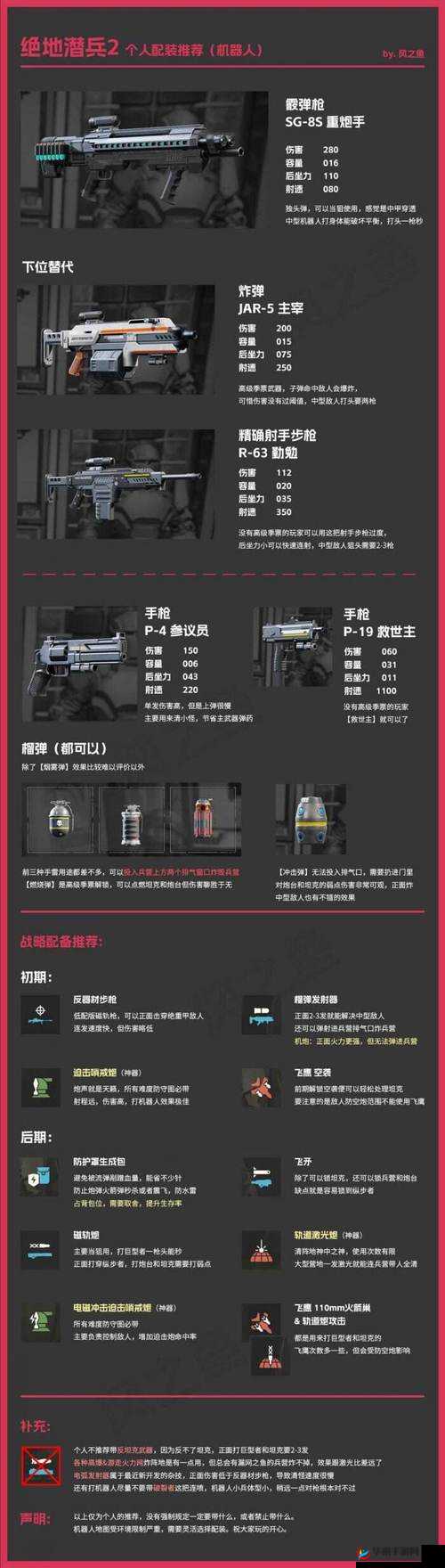 《绝地潜兵2》爆裂铳使用技巧及配装分享