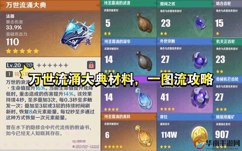 《原神》莱欧斯利专武属性解析：万世流涌大典强度及泛用性深度探讨