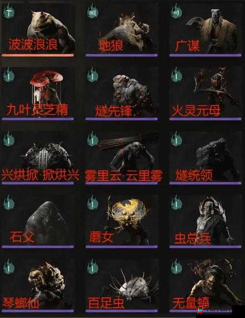 《黑神话悟空:延寿膏获取攻略与用品获取方法详解》