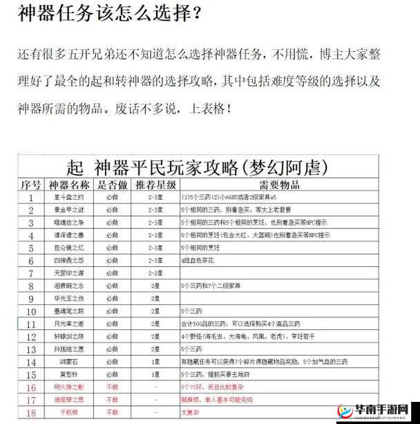 《梦幻西游》开门派选择攻略：门派推荐与选择策略