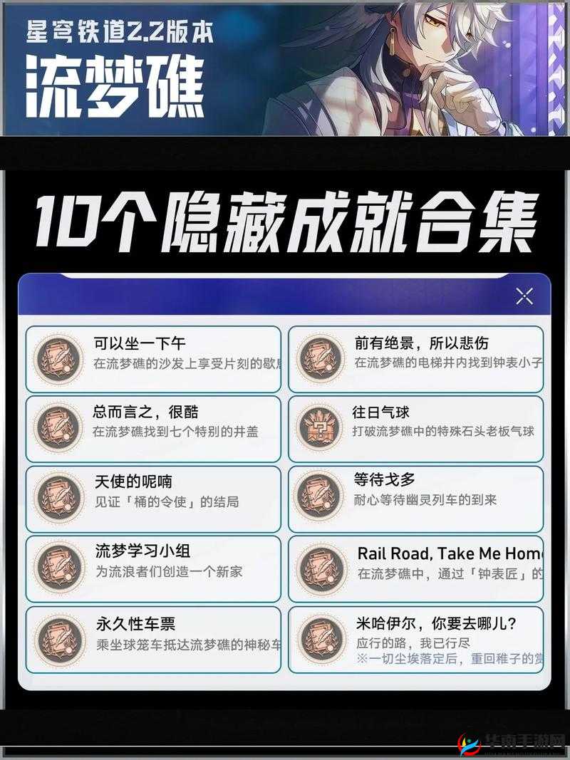 《崩坏星穹铁道堕落天使成就解锁秘籍》