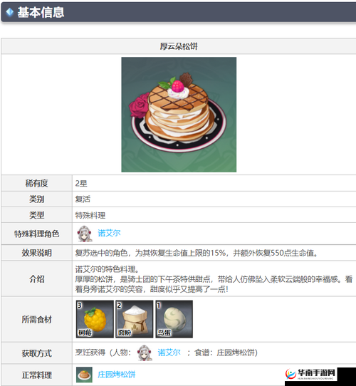 原神厚云朵松饼食谱获取攻略：步骤与来源全解析