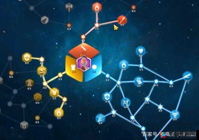 时空猎人影舞者觉醒后技能的最佳搭配策略