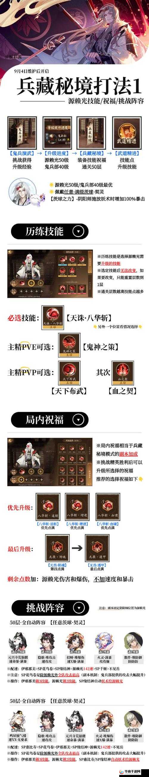 自由幻想手游战士副本最佳搭配攻略 全方位解析如何打造最强战士副本阵容