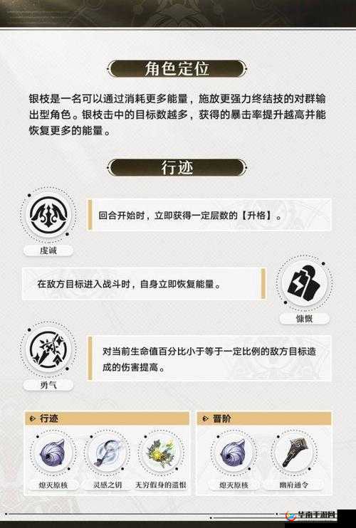 《崩坏星穹铁道》银枝角色全方位养成攻略宝典：技能装备战斗策略全解析