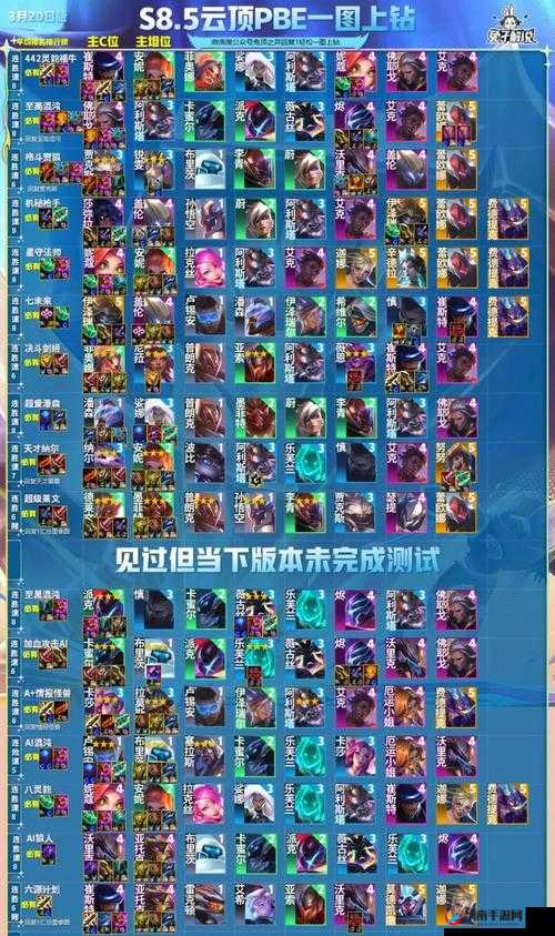 云顶之弈s8.5：金克丝罪恶快感攻略大全