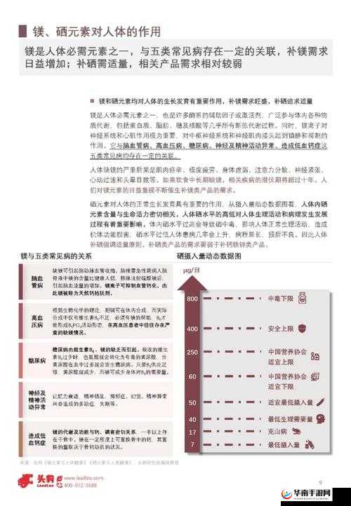 《地下花之配置需求概览》