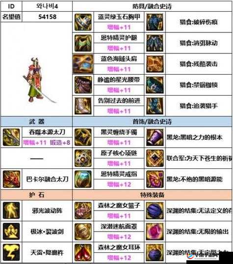 《全民超神布袍装备宝典：探秘装备属性全图鉴》