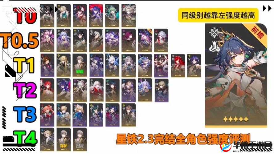 《星穹铁道T1角色实力榜》