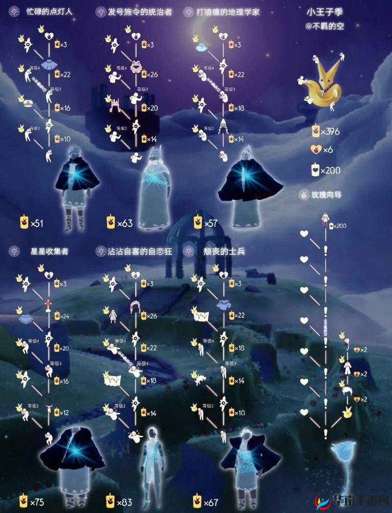 光遇小王子第七个任务详细步骤与完成方法