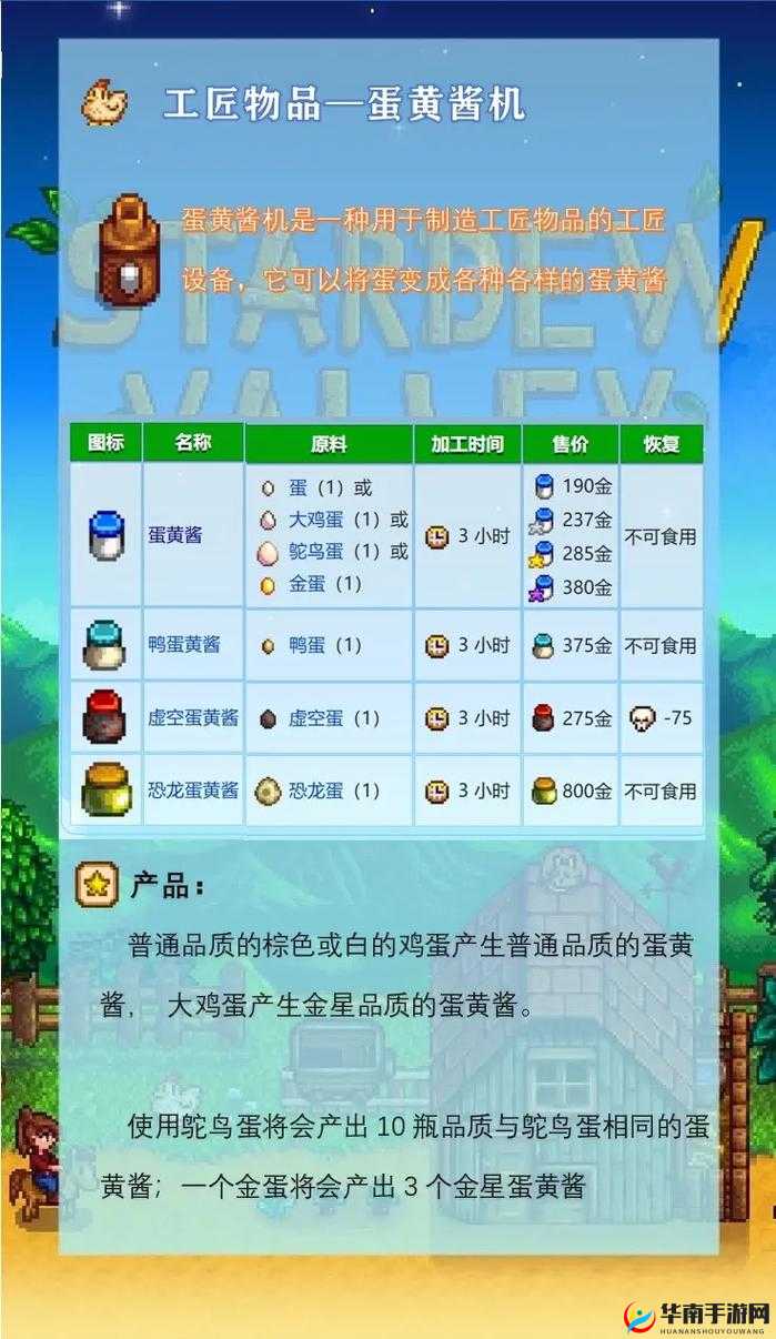 星露谷物语中如何制作蛋黄酱机详细攻略指南大揭秘