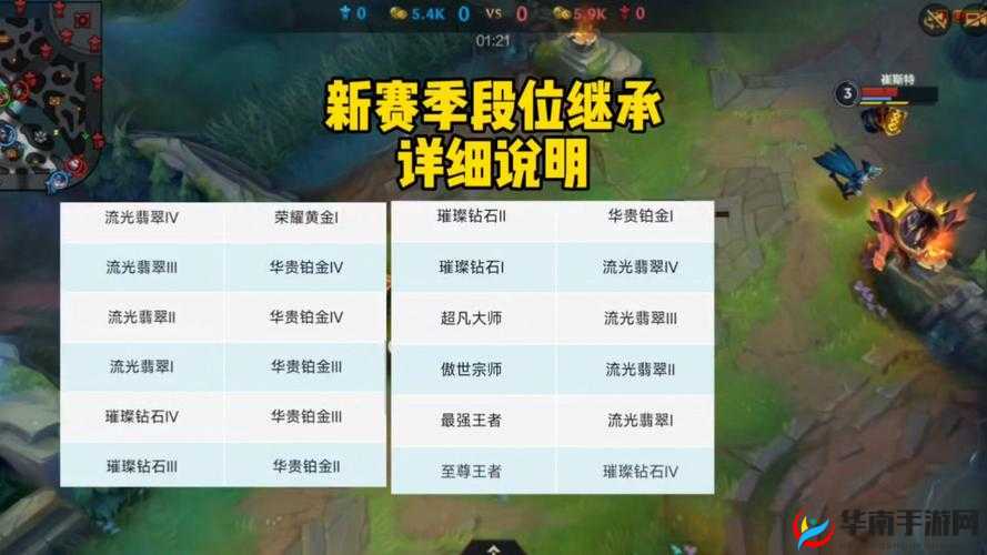 英雄联盟段位升级攻略及技巧全解析