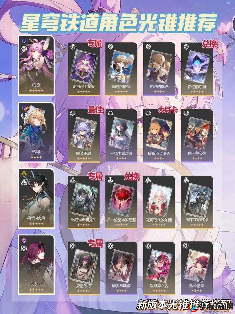 崩坏星穹铁道虚无光锥选择指南：顶级装备推荐与解析