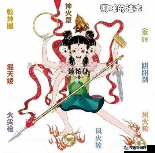 少年西游记仙族神将哪吒：风火轮上的智勇少年