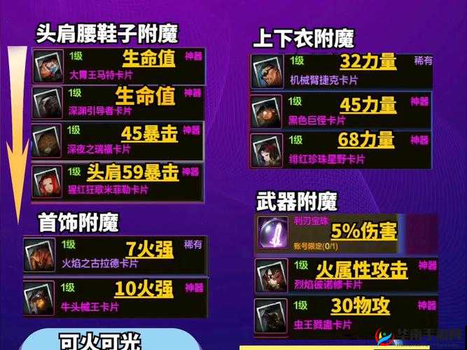 DNF 餐叉老鼠私藏礼盒获取秘籍 全方位详细攻略指南