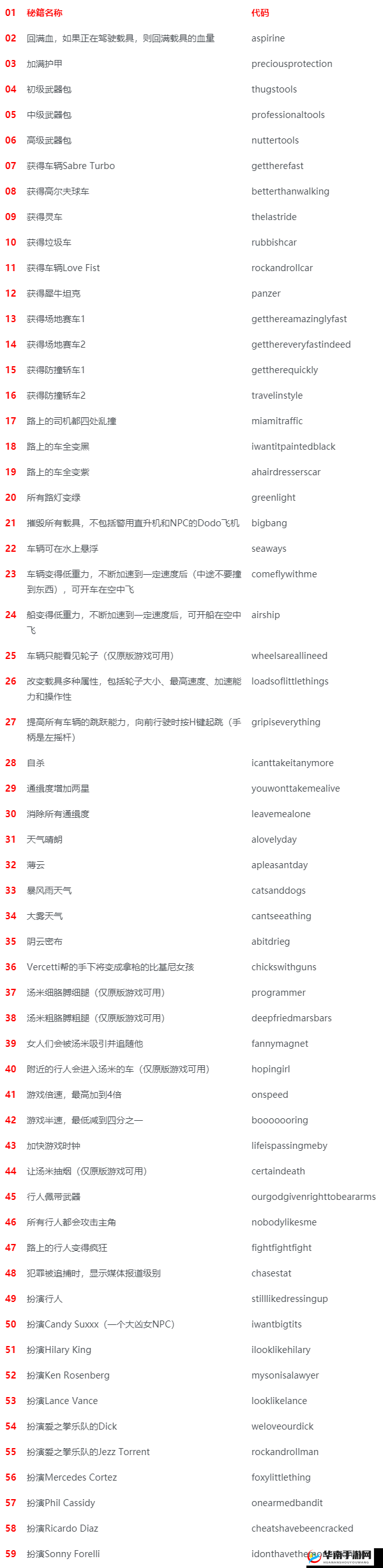 新剑侠情缘秘籍大全与作弊方法全解析